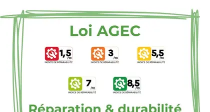 La loi AGEC et numérique évolue au 1er Janvier 2024