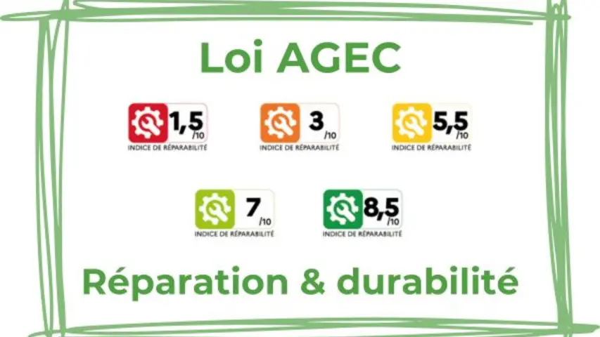 La loi AGEC et numérique évolue au 1er Janvier 2024
